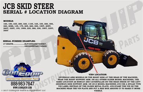 jcb skid steer serial number lookup|jcb skid steer parts catalog.